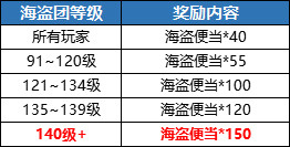 ss3333盛世线路入口