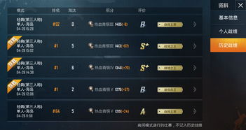 <strong>和平精英 脸型的不同对你游戏有影响</strong>
