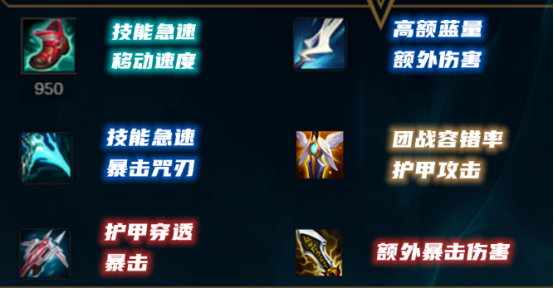 <strong>英雄联盟 无神话流赏金猎人出装攻略</strong>