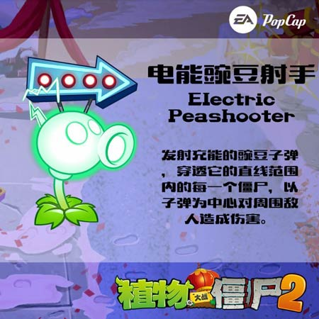 <strong>植物大战僵尸2  电能豌豆特点解析</strong>