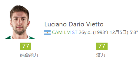 <strong>FIFA21 经理人模式卢西亚诺比耶托解析及购买推荐攻略</strong>