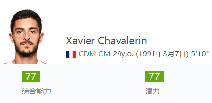 <strong>FIFA21 经理人模式哈维尔沙瓦勒林解析及购买推荐攻略</strong>